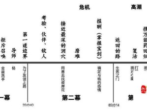 英雄大乱斗2新手启航攻略，从零开启的英雄征途指南