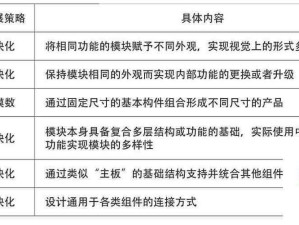 天剑飞仙升级秘籍，资源管理对快速升级的重要性与实践策略