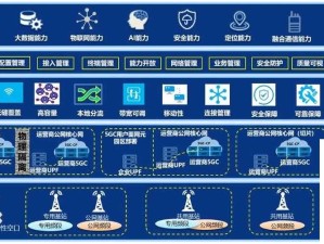 黄金版开局问题答案大全在资源管理中的高效运用策略