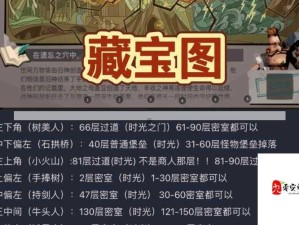 贪婪洞窟2藏宝图碎片获得方法