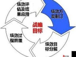 黑暗之心翅膀，资源管理核心价值与高效利用策略解析