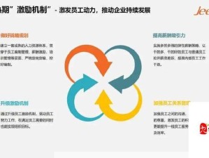 神魔变玩中特色任务对资源管理的重要性及高效策略探讨