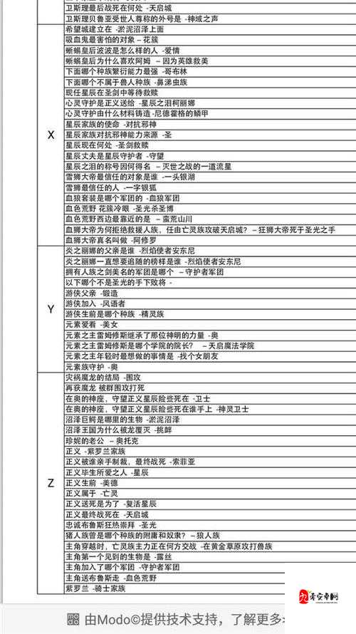 古代战争放置救世主，推图攻略在资源管理中的重要性及高效运用