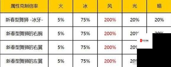 水果忍者新手技巧汇总，史上最全攻略在资源管理中的重要性及高效运用