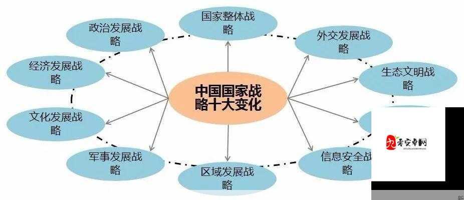 统一指挥2，深度策略与系统设定的完美融合