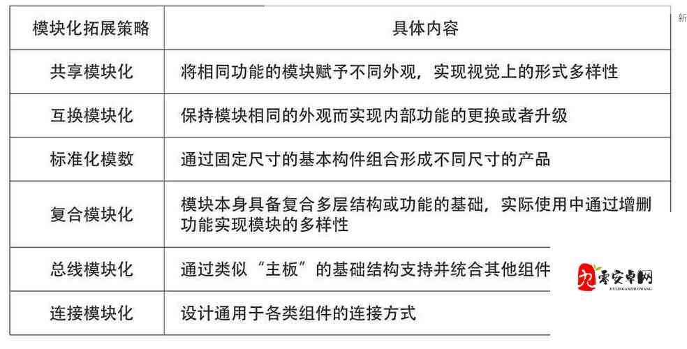 天剑飞仙快速升级攻略，玩家升级心得在资源管理中的重要性及实践策略