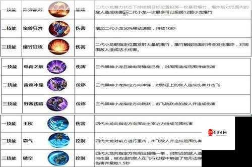 黑暗与荣耀职业介绍之灵法在资源管理中的重要性及高效运用策略