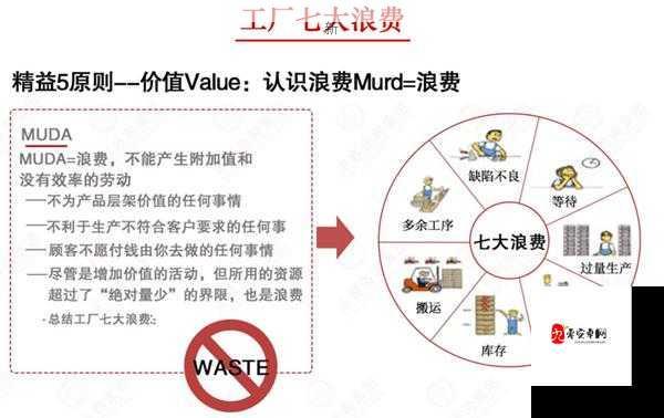 屠龙裁决BOSS攻略，资源管理、高效利用与避免浪费