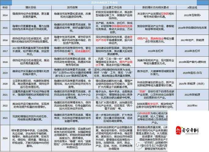 铁血王师新手攻略进阶，科技建筑提升在资源管理中的重要性及策略