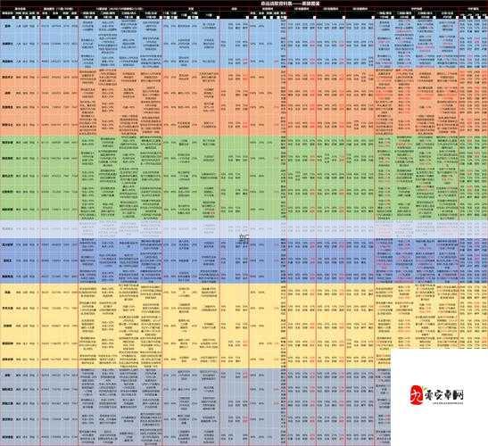 命运战歌盘点！游戏中那些多队伍的玩法！